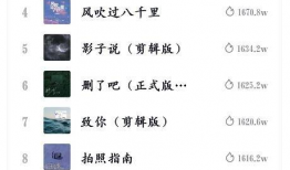 短视频热点运营经理,打造爆款内容的秘诀解析
