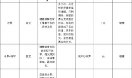 短视频拍摄脚本范文,轻松打造爆款内容
